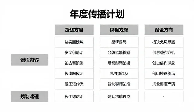 如何平衡产品稳定性与用户需求变化
